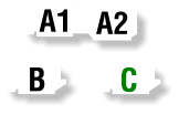 B C A2 A1